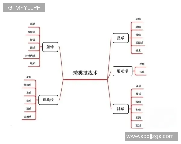 3对3篮球比赛的规则技巧与战术分析全面指南